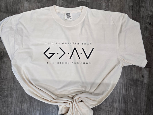 GOD IS GREATER THAN