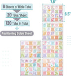 Bible Tabs Laminated 120 Pack