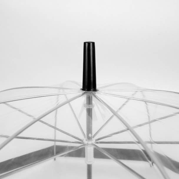 See-Thru-Bubble Wind-Resistant Premium Clear Umbrella-