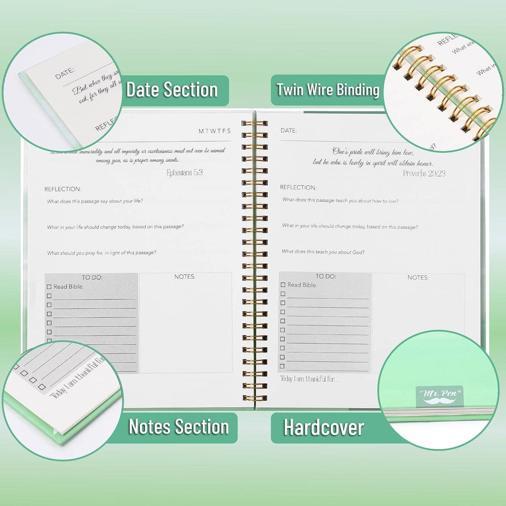 Bible Journaling Kit Forest Mist