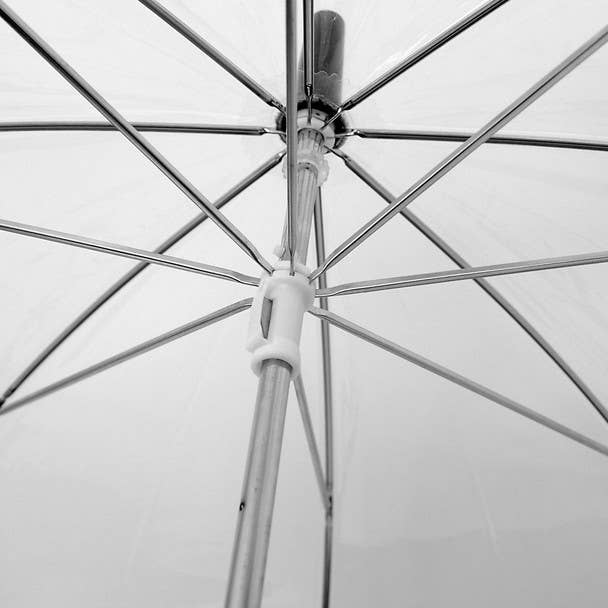 See-Thru-Bubble Wind-Resistant Premium Clear Umbrella-