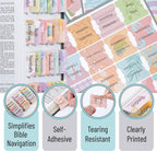 Bible Tabs Laminated 120 Pack