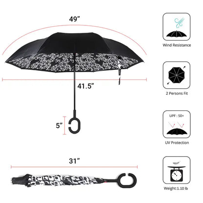 INVERTED UMBRELLA