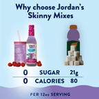 Sugar Free Unicorn Hydration Syrup with Electrolytes 375 ml