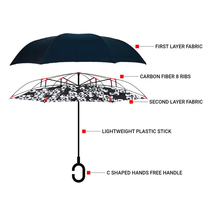 INVERTED UMBRELLA